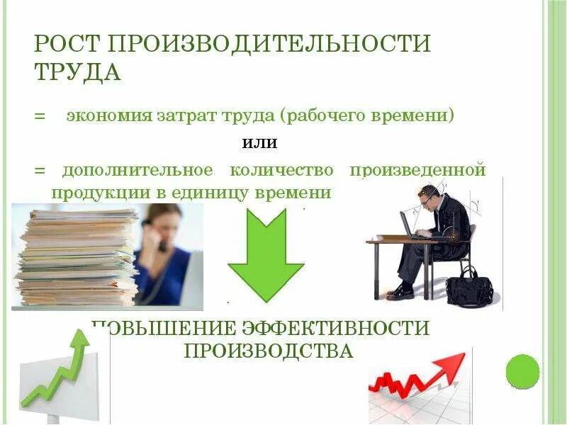 Рост производительности труда. Повышение эффективности производства. Эффективность труда. Повышение производительности труда ведет к.