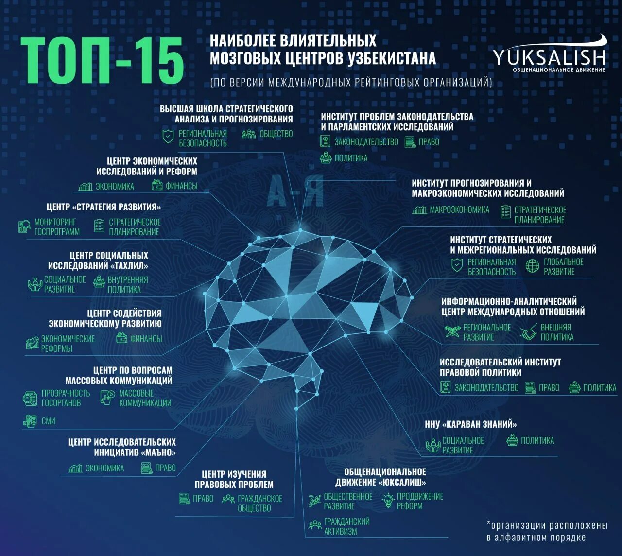 мозговые центры сша. фрэнк гери центр лу руво в лас-вегасе сша. мозговой центр. фрэнк гери лу руво. центр здоровья мозга лу руво), лас-вегас, сша.