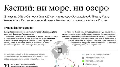 Статья 505 каспийского моря