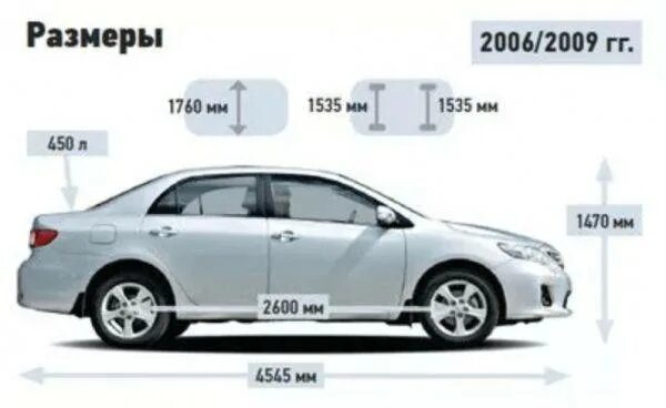 Тойота Королла 2008 года дорожный просвет. Тойота Королла 2006 года габариты. Toyota Corolla 2008 габариты. Габариты Тойота Королла 2008 года.