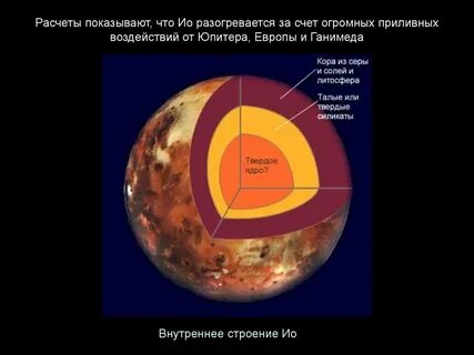 Температура на поверхности юпитера