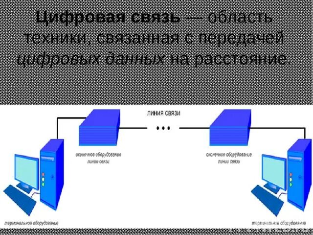 Цифровая связь основы. Цифровая связь. Как работает телефонная связь проводная. Схемы фильтров от помех в проводной телефонной связи. Российский телефонный узел.