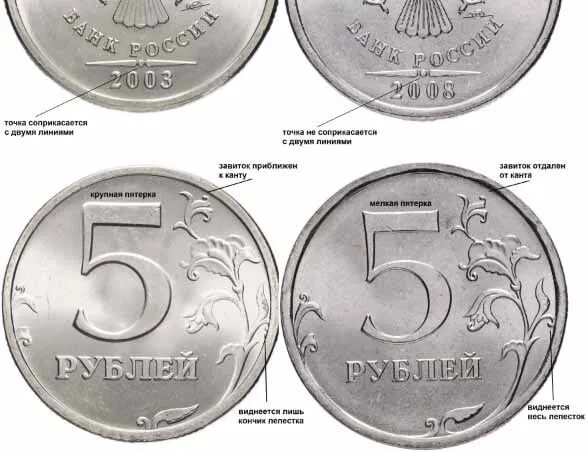 Как отличить рубль. 5 Рублей 2003 СПМД. Монета 5 рублей 2003 года. СПМД на монетах 5 рублей. 5 Руб. 2003 СПМД.