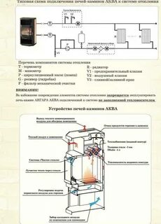 Камины с водяным контуром для отопления