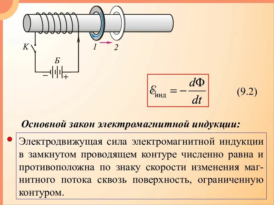 Длина в магнитной индукции. Основные формулы электромагнитной индукции. явление электромагнитной индукции формула. закон электромагнитной индукции формула. электромагнитная индукция формула.