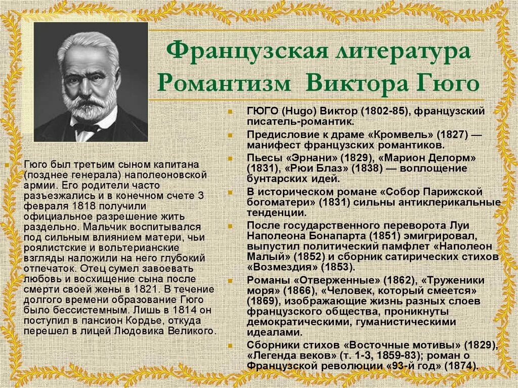 Французскому писателю виктору. Французская литература. Зарубежная литература 19 века.