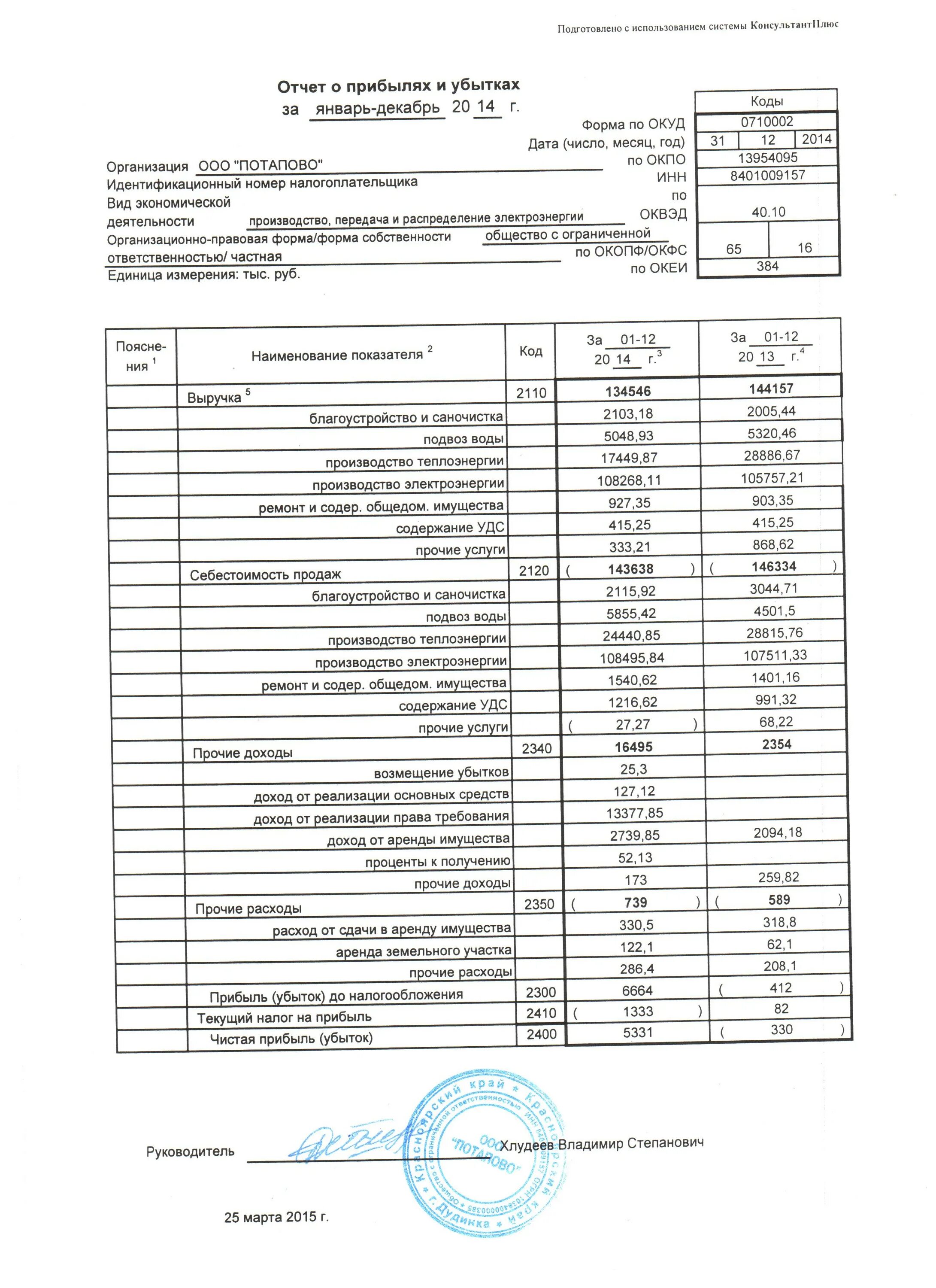 Стр 2410 отчет о финансовых результатах. Отчет о финансовых результатах (прибылях и убытках). Отчет о прибылях и убытках Беларусь. Баланс и отчет о прибылях и убытках. Отчёт о финансовых результатах магнит 2021.