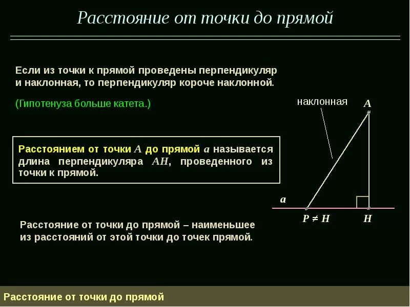 Расстояние от точки до прямой - от прямой до прямой, решение, примеры, онлайн-ка