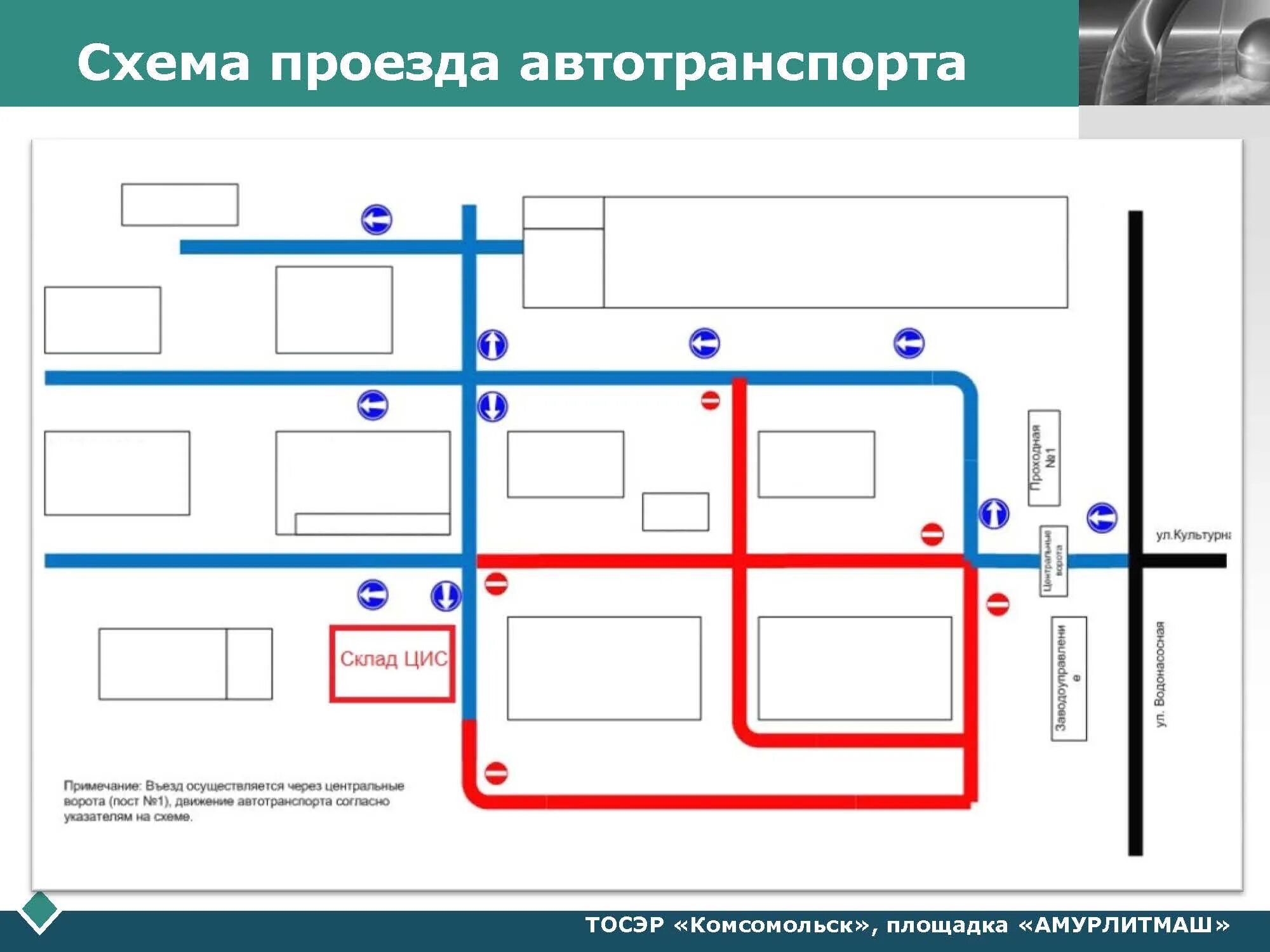 Изменение движения транспортного средства. Схема движения автотранспорта. Схема движения транспорта по территории. План движения транспортных средств по территории предприятия. Схема движения транспорта по территории предприятия образец.