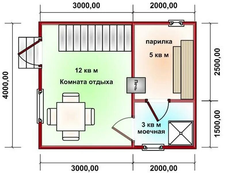 Бани размером 4 5