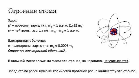 Бериллий число протонов и нейтронов электронов