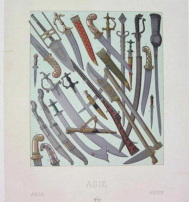 Wiki weapons. Wiki weapons