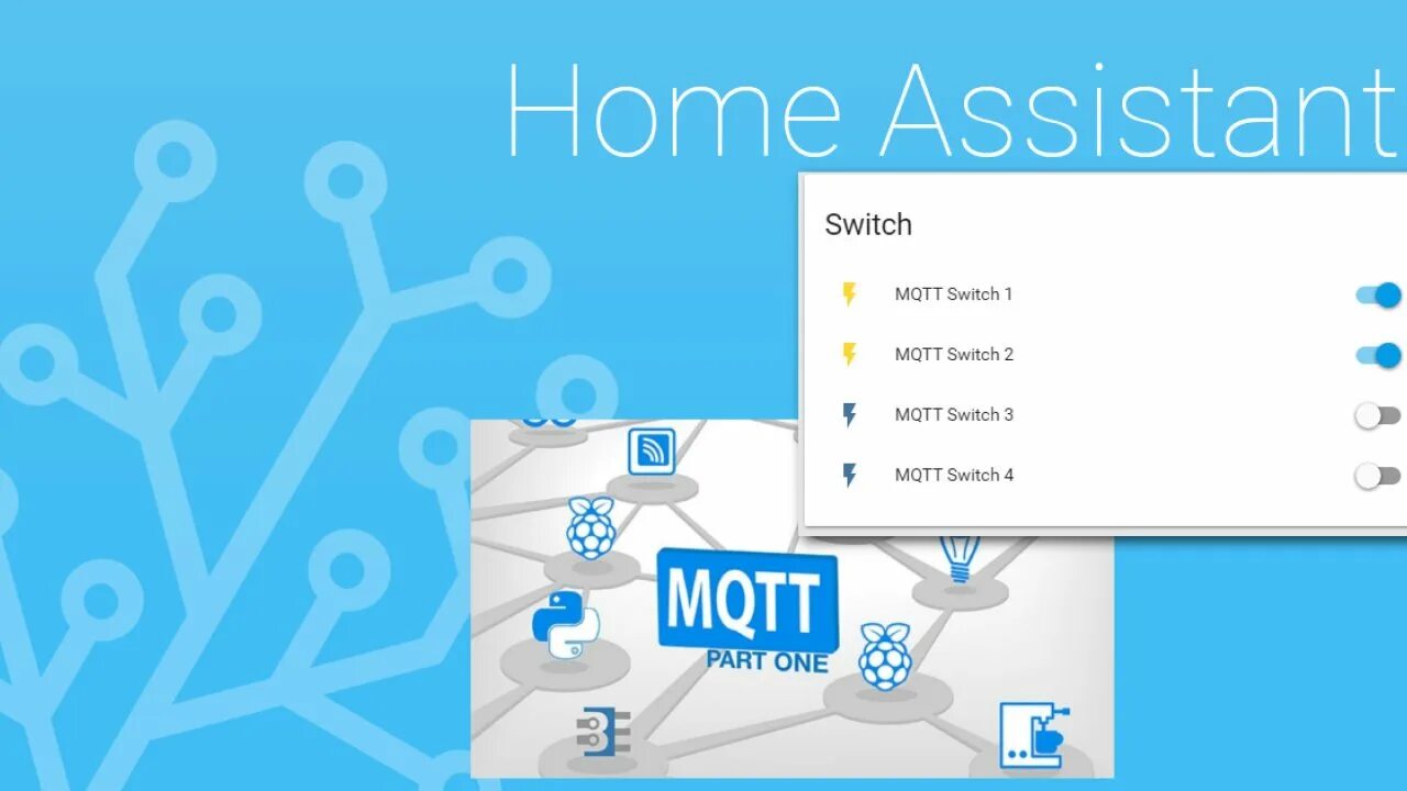 Home assistant https. Home Assistant MQTT. Home Assistant Интерфейс. MQTT выключатель. Home Assistant шаблоны.