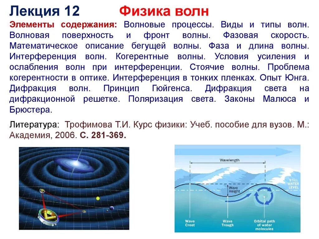 Вид волн имеет наименьшую длину. Волна (физика). Волновые процессы физика. Типы волн. Понятие волны.