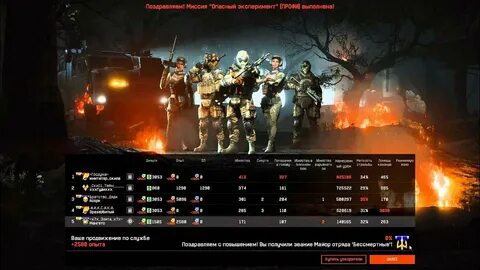 Где дают больше опыта