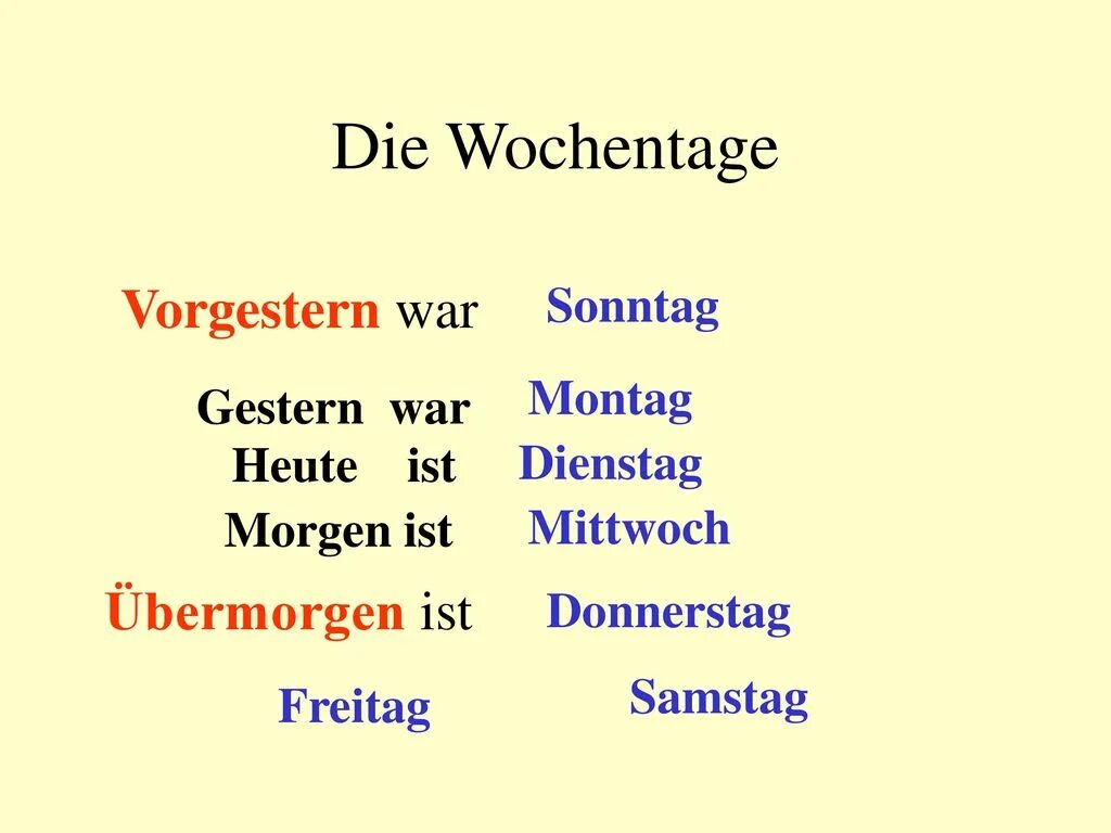 Week to die. Wochentage. die wochentage упражнения. wochentage на немецком. wochentage дни недели.