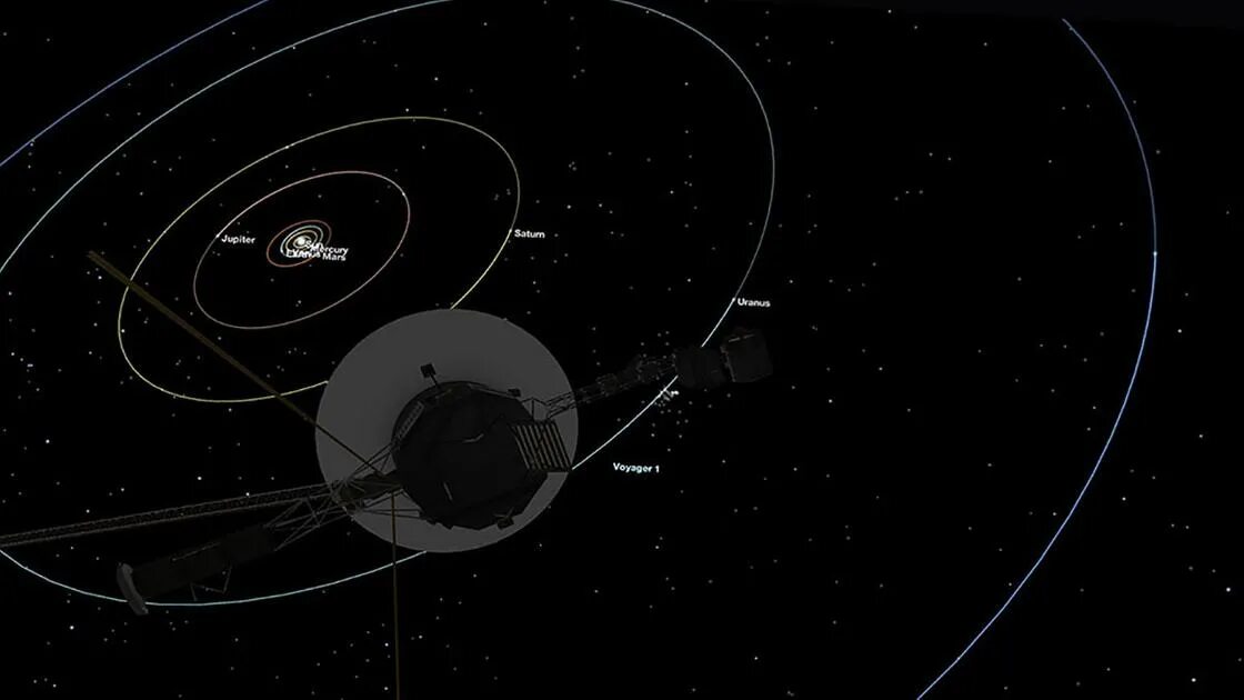 Земля с расстояния 1 млн км. Вояджер-1 снимки. 24 миллиарда километров от земли. Сатурн с земли. Земля на расстоянии 1000 км.