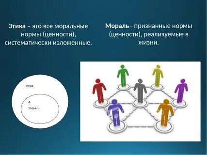 Систематическая этика