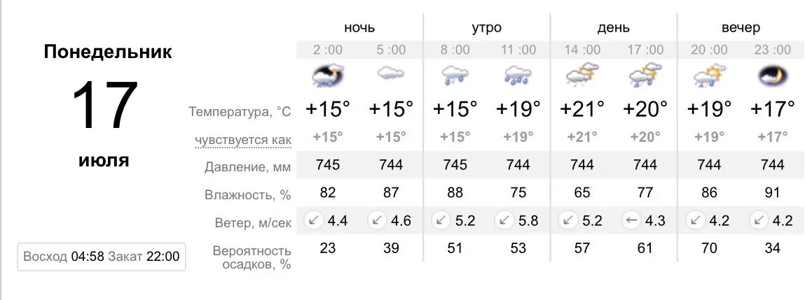 Погода на март джанкой. Температура в Тюмени на 10 дней. Погода на сегодня. -32 Температура воздуха.