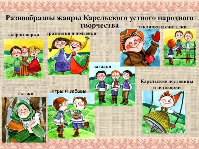 Жанры устного народного творчества загадки. Жанры устного народного творчества. карельские пословицы. поговорки про карелов. пословицы карельского народа.