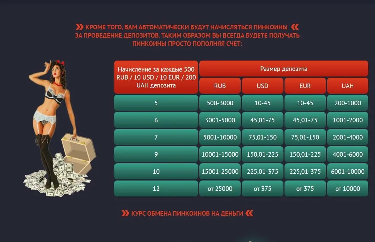 Pin up помогают увеличить вероятность на успех. Pin up помогают увеличить вероятность на успех