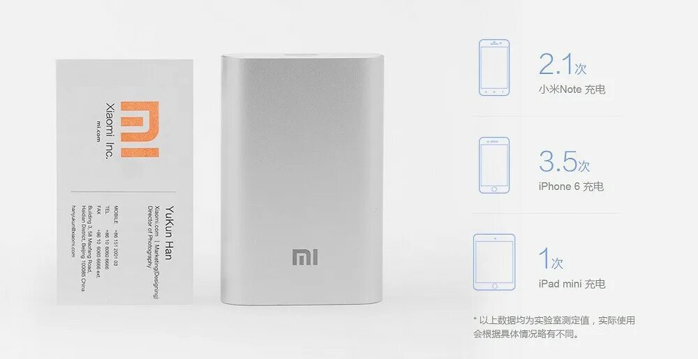 Днс повер банки. Xiaomi Power Bank ZMI 5200 Mah. Пауэрбанк Сяоми 125000 МАЧ. Xiaomi Power Bank с индикатором. ПЗУ Redmi 22.5w 10000 МАЧ упаковка.