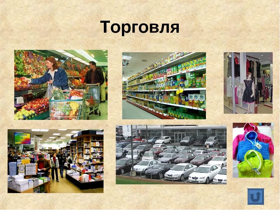 Экономика для второго класса. Отрасли торговли. Отрасль экономики торговля. Торговля как отрасль экономики. Отрасль торговля 2 класс.