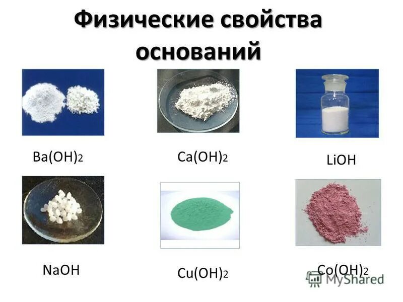 Naoh какой оксид кислотный