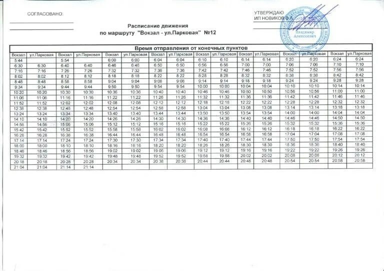 Расписание автобусов 31. Расписание 12 маршрута. Расписание 29 маршрута. График маршрута 29. Расписание 51 автобуса Сарапул 2021.