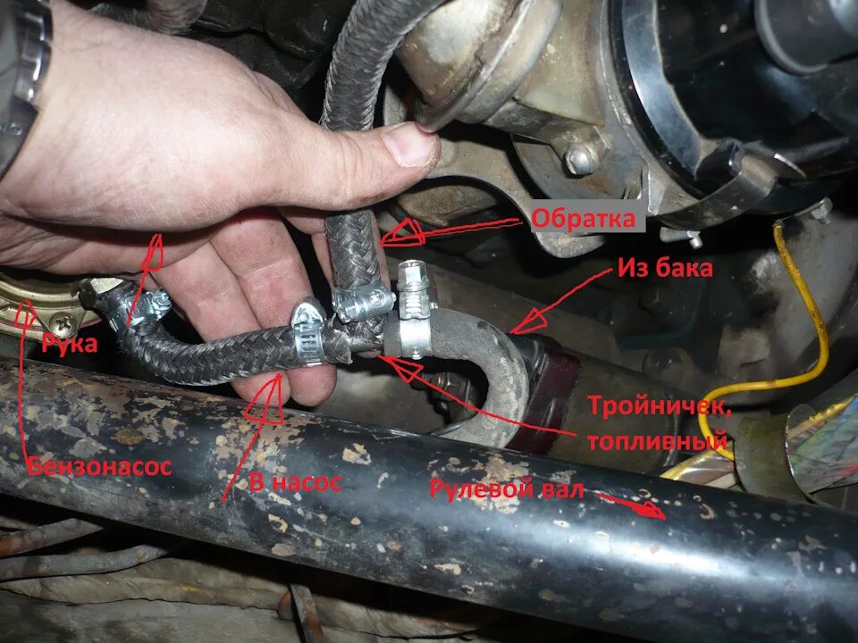 Откат обратка. Шланг масляного радиатора УАЗ 409 Буханка. Тройник топливный УАЗ Патриот. Железный тройник патрубок УАЗ Буханка. Топливная обратка УАЗ 3303.