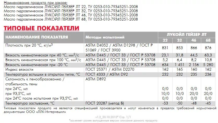 МГК-8гп Лукойл.