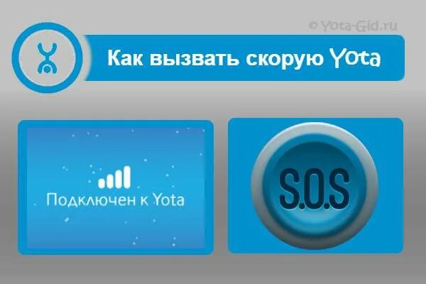Номер службы йоты. Как с yota вызвать скорую. как вызывать скорую с йоты. номер скорой помощи йота. вызов полиции с мобильного йота.