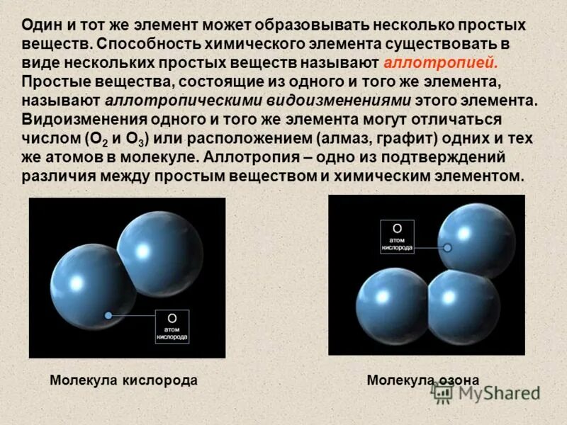 У нее есть несколько форм. Вещества из одного химического элемента. Химия простое вещество и химический элемент. Элементы в виде простых веществ.