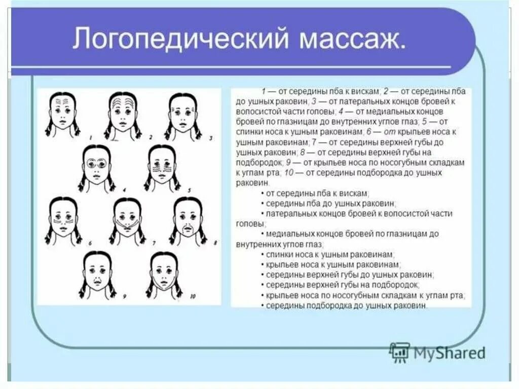 Массаж лица при дизартрии у детей. Массаж при дизартрии у детей. Логопедический массаж при дизартрии. Логопедический массаж для детей. Домашний логопедический массаж