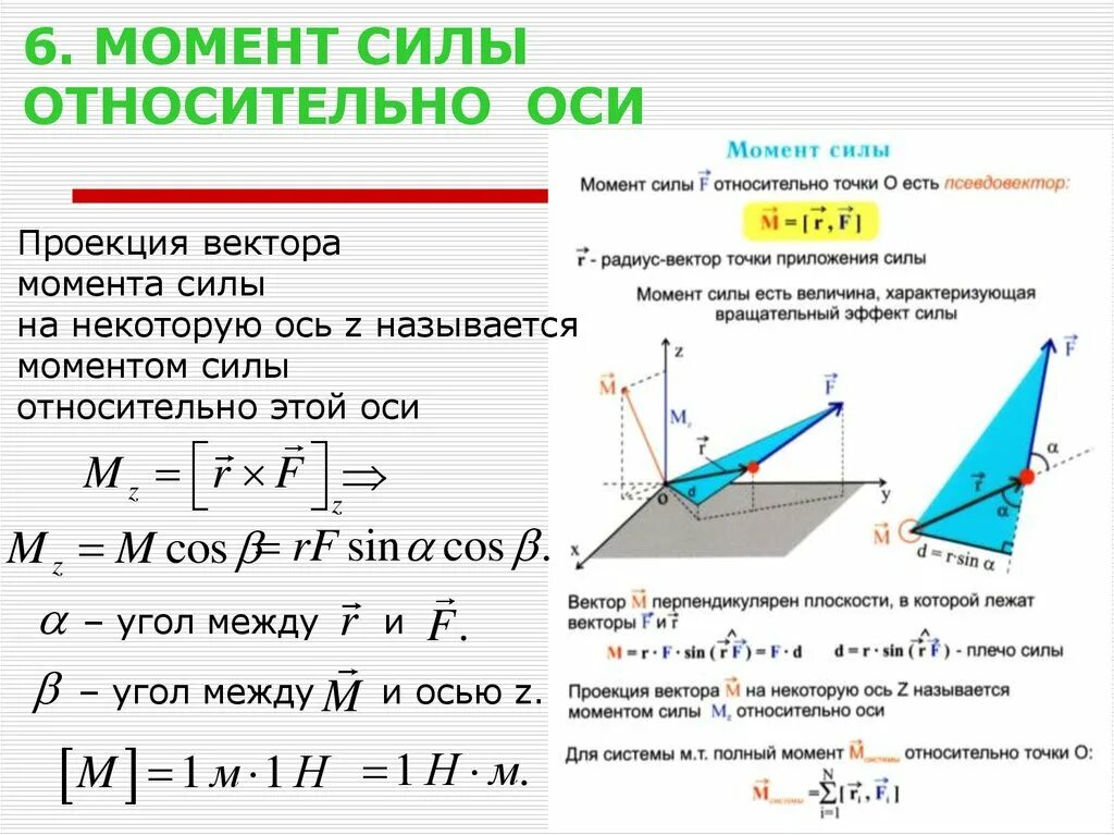 Момент силы f1 относительно оси о формула. Силой f моменты относительно оси ох. Как найти момент силы относительно оси пример. Момент силы относительно оси формула и рисунок.