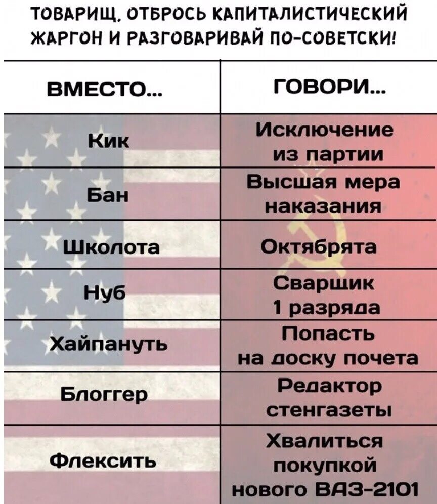 Заместо это. Отбрось капиталистический жаргон. Отбрось капиталистический жаргон и разговаривай по-советски. Товарищ отбрось капиталистический жаргон. Советский сленг.