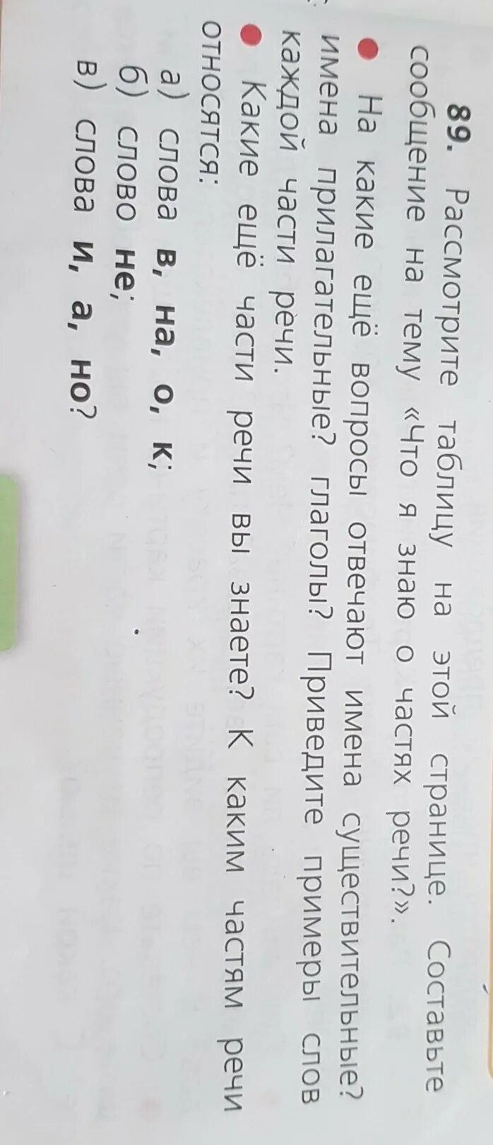 Русский 5 класс упр 89. Упр.89. русский язык упр 89. русский язык 3 класс стр 53 упр 89. упр 89 7 класс.