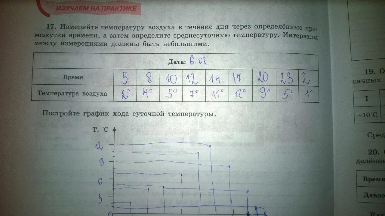 Определите среднюю суточную температуру и амплитуду температур. Измеряйте температуру воздуха в течение дня. интервал измерения температуры воздуха в течение суток. интервал между измерениями температуры. температуру в течении суток измеряют.