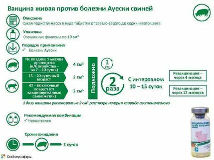 Вакцина классической чумы свиней инструкция