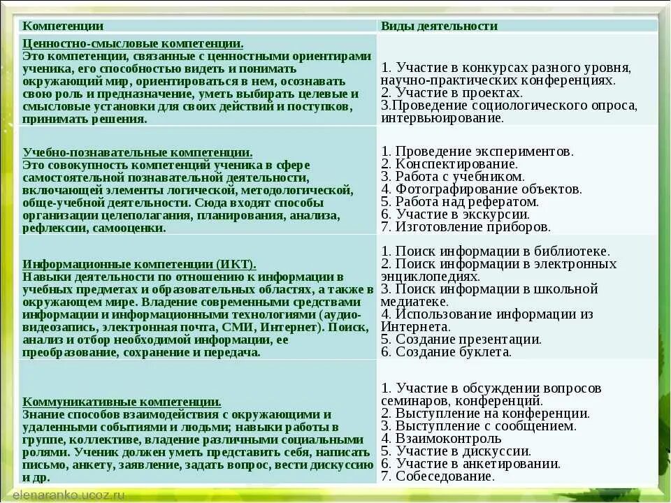 Аналогия сочинение егэ