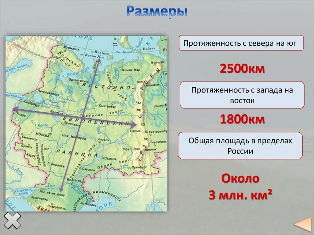 Протяженность европейского севера с запада на восток