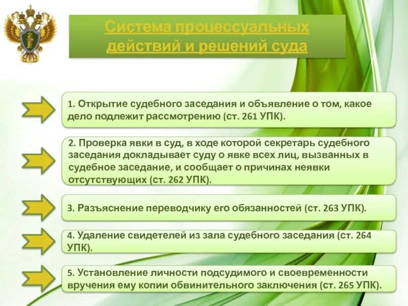 Процессуальные действия истца в судебном разбирательстве. Порядок судебного заседания. Открытие судебного заседания. Процессуальные действия. Порядок действий в судебном заседании.