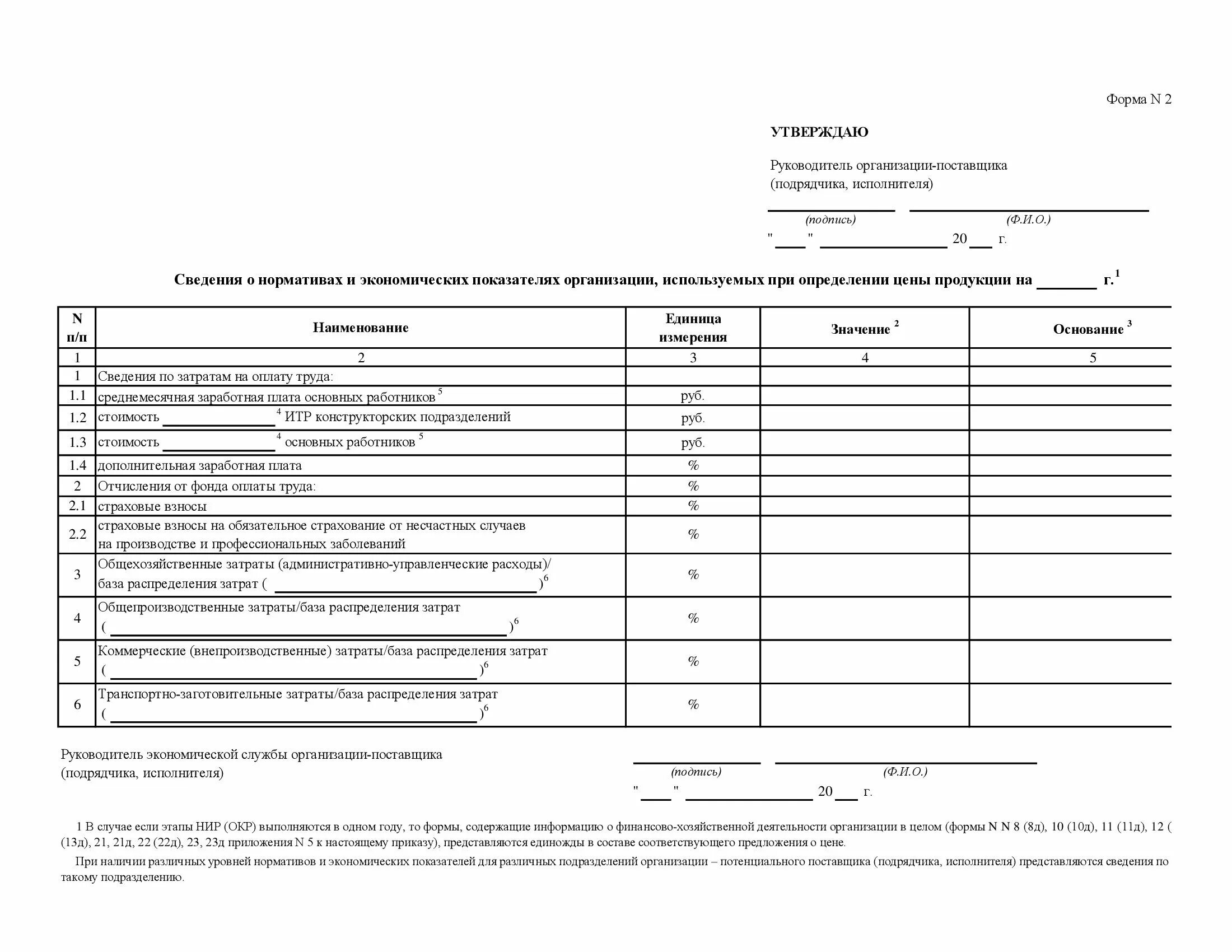Форма 22 4. Форма продукции. форма 22д. форма 22 список землепользователей. форма 22-1.