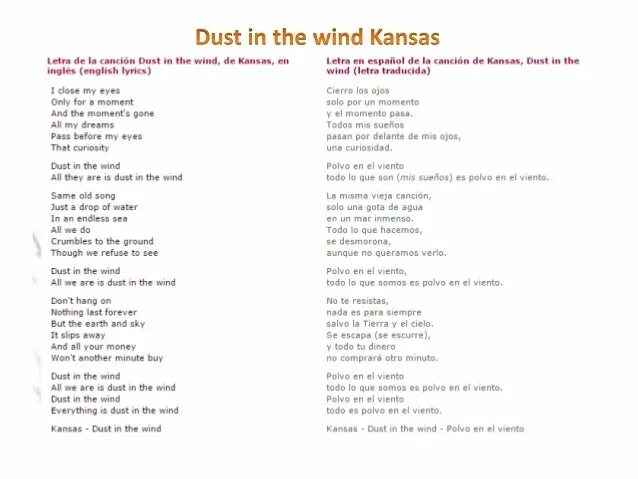 Как переводится wind. Dust in the wind текст. kansas dust in the wind перевод. текст песни dust in the wind. dust перевод на русский.