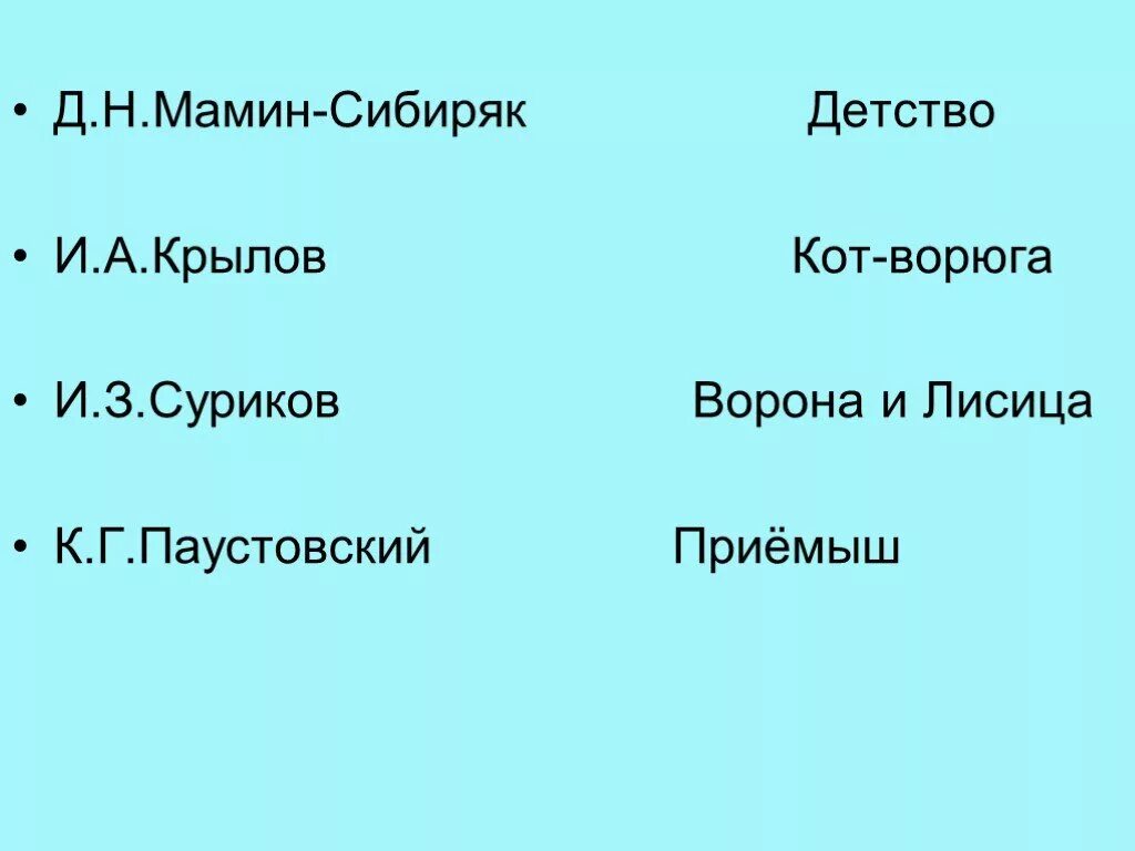 Паустовский клад. Кот ворюга. Кот-ворюга презентация. Паустовский к. "кот-ворюга". Мамин Сибиряк детство Суриков.