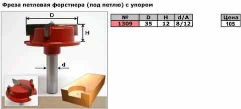 Фрезы диаметром 35
