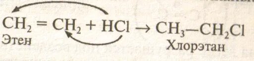 Превращение этена в хлорэтан. Хлорэтан реакция. Из хлорэтана в этен. Из этилена хлорэтан.