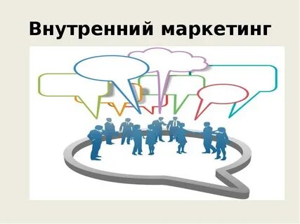 Внешний внутренний маркетинг
