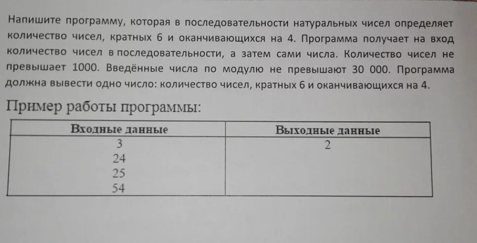 Количество чисел в последовательности. Напишите программу которая в последовательности. Последовательность натуральных чисел. Напишите программу которая в последовательности натуральных чисел.