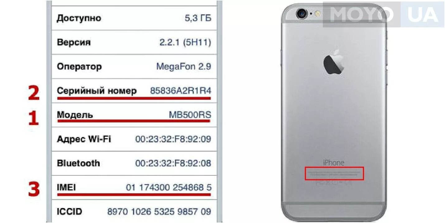 Как отличить восстановленный. Серийный номер iphone 11. Серийный номер 10 айфона. Серийный номер айфона на коробке IMEI. Как выглядит серийный номер айфона 6.